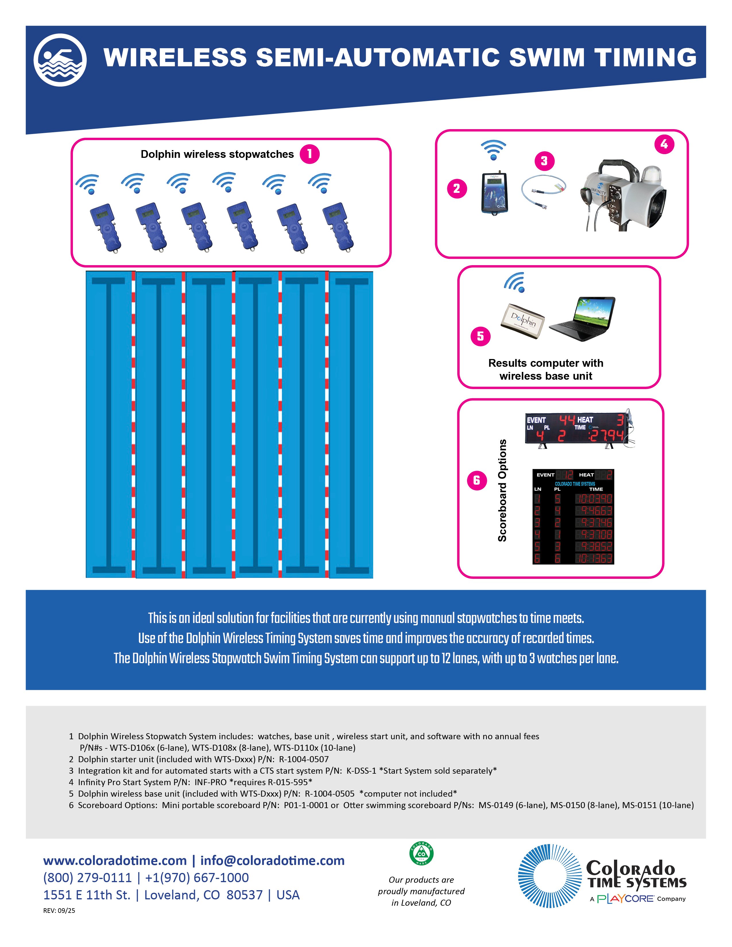 wireless swim timing system -  Dolphin by Colorado Time Systems