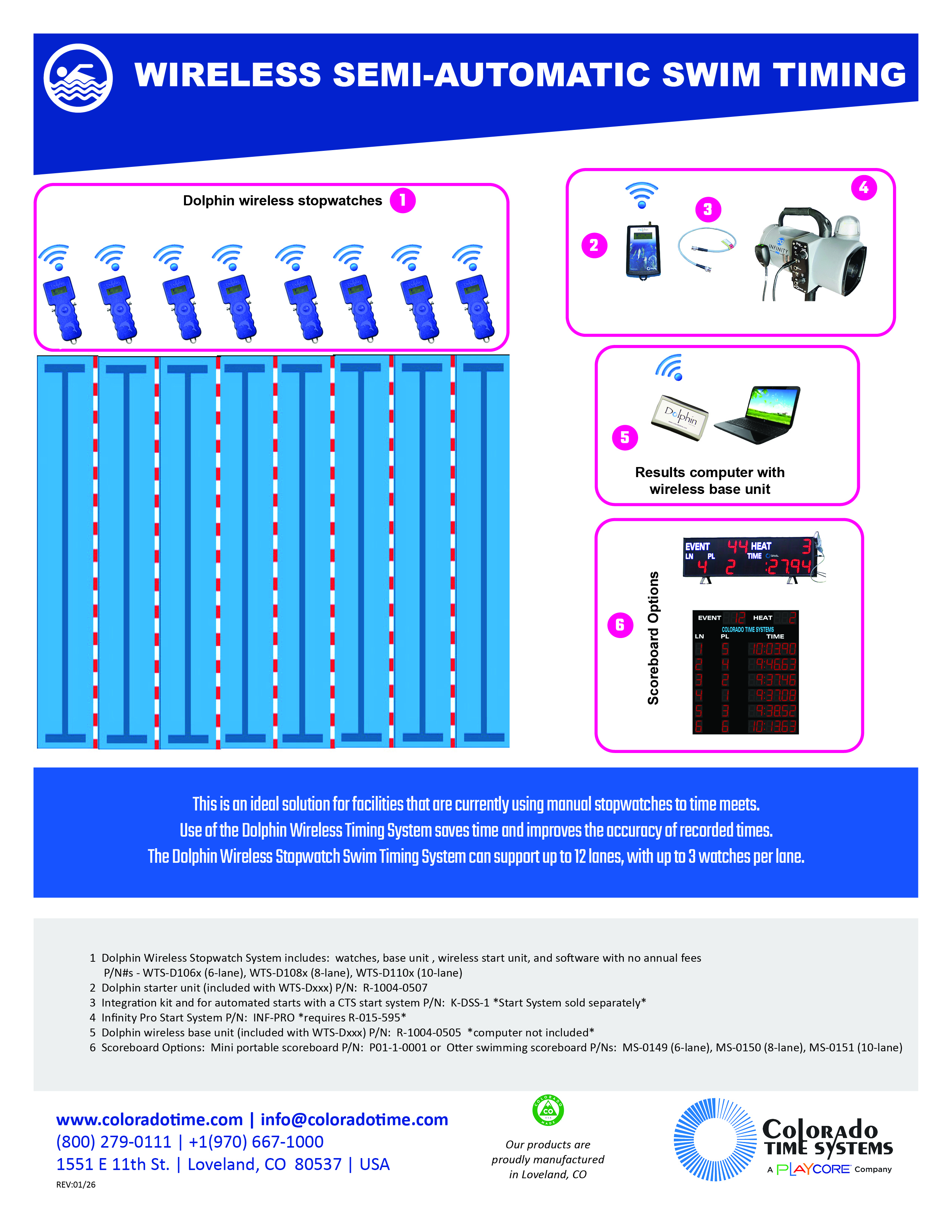 wireless swim timing for an 8-lane pool