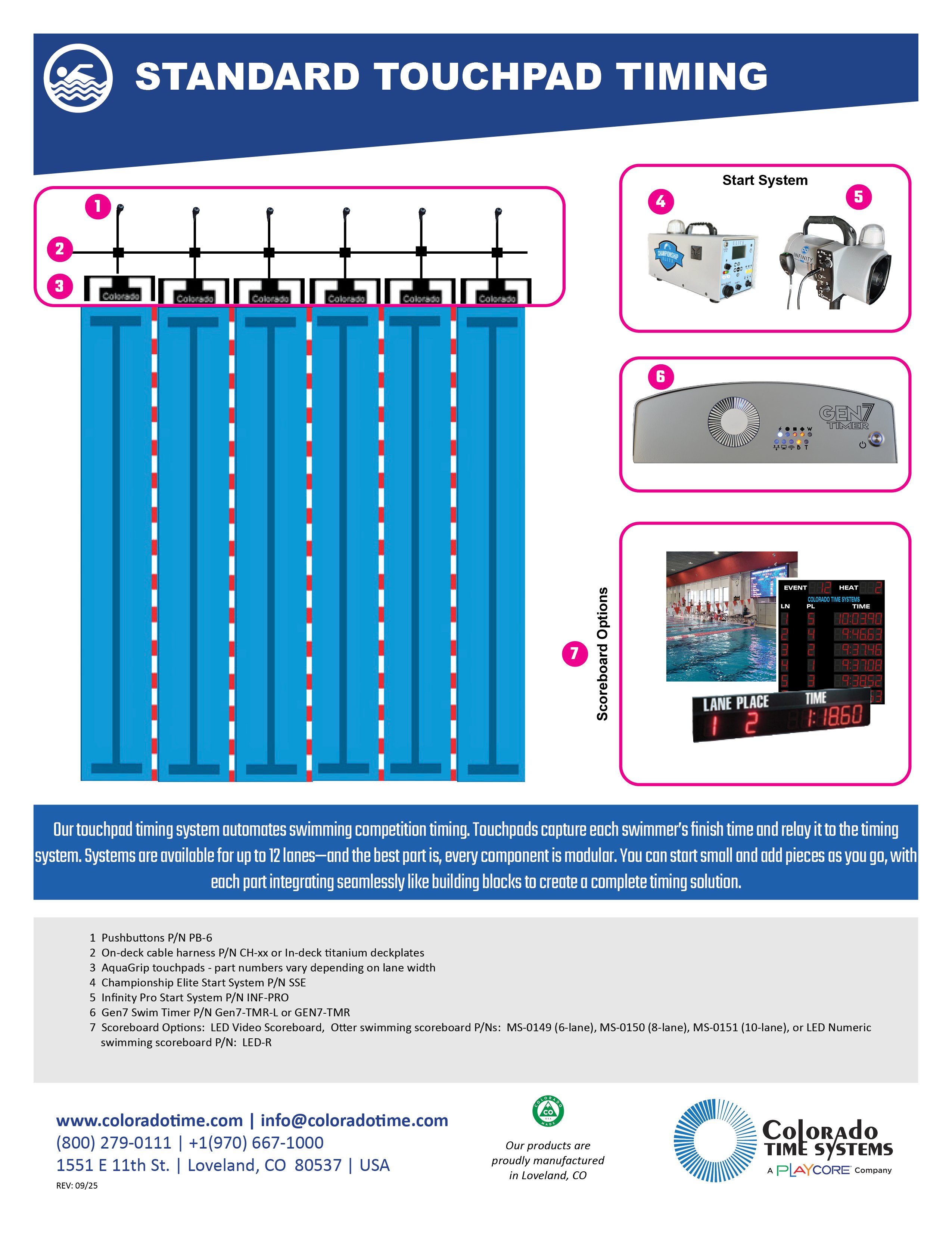 touchpad swim timing system for a 6-lane pool