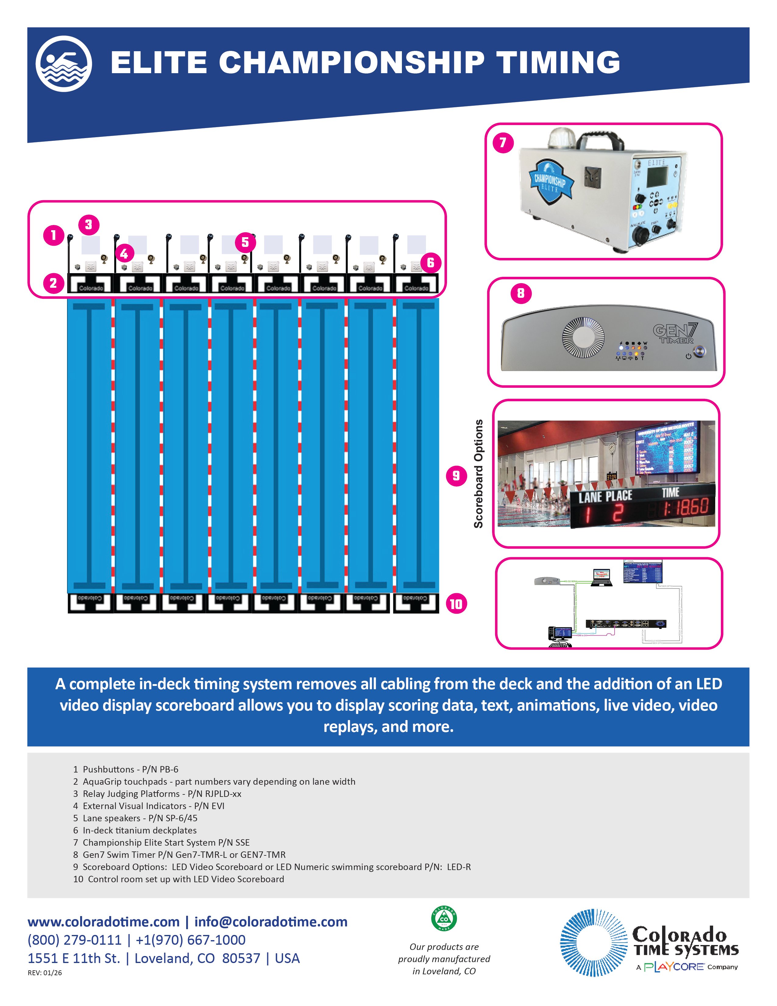 championship swim timing for an 8-lane pool