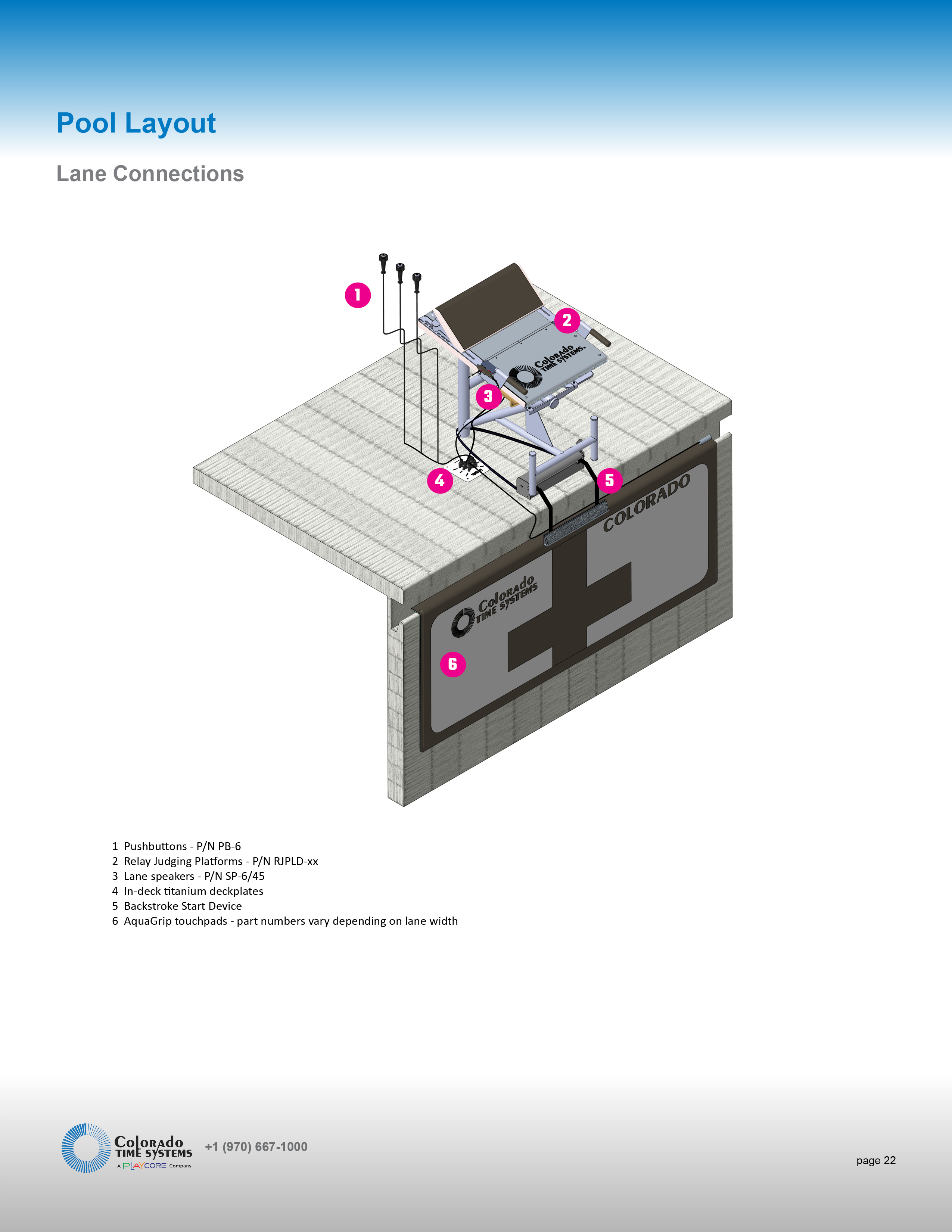 Lane connection diagram to show essential swim timing components
