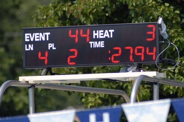 Mini Portable Scoreboard for competitive swimming