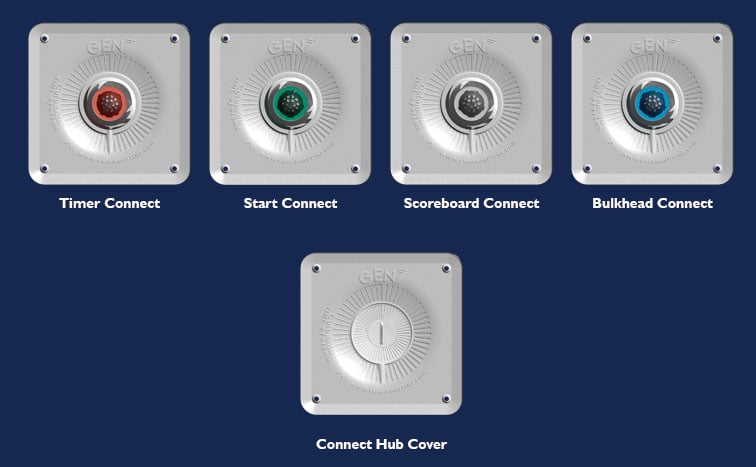 GEN7 Swim Timing Serial Connect Hubs