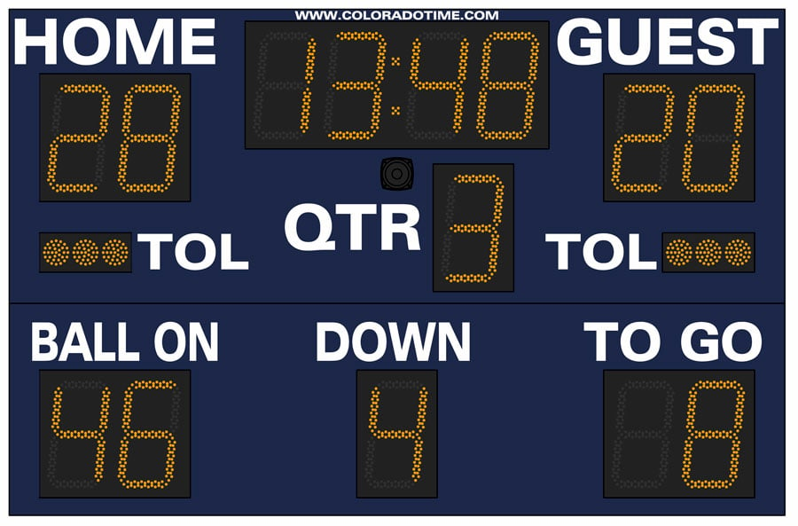 American Football Electronic Scoreboard