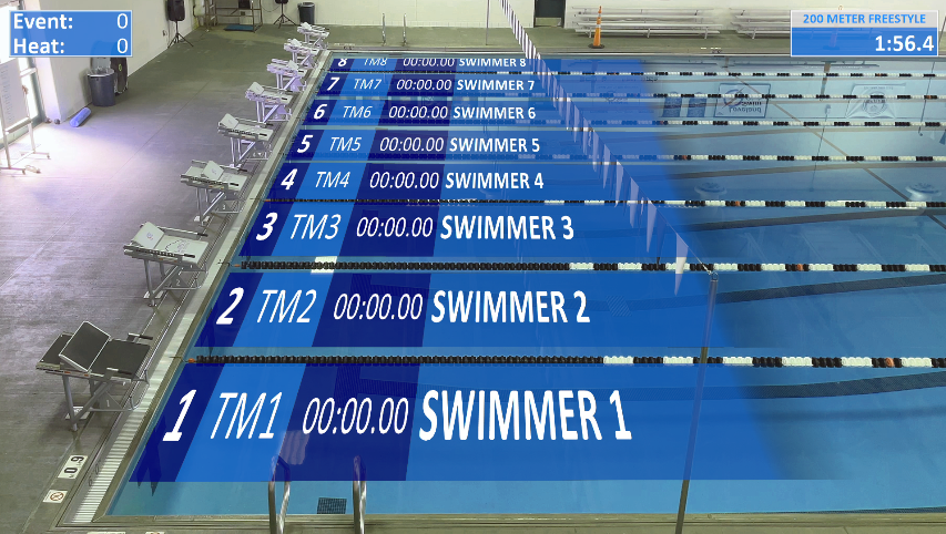 AquaSync live streaming swimming HD graphics lane overlay