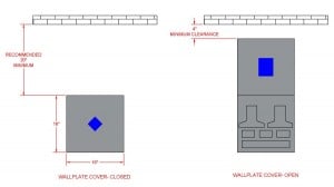 wall plate cover clearance image