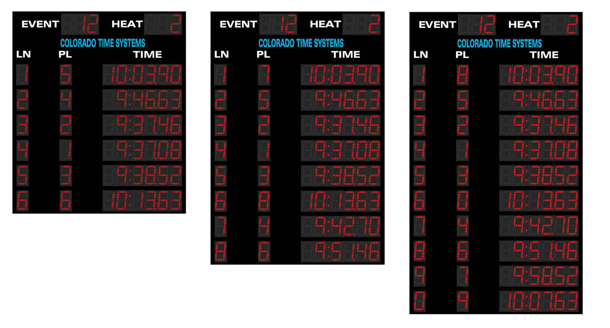 Otter Electronic Scoreboards for swimming
